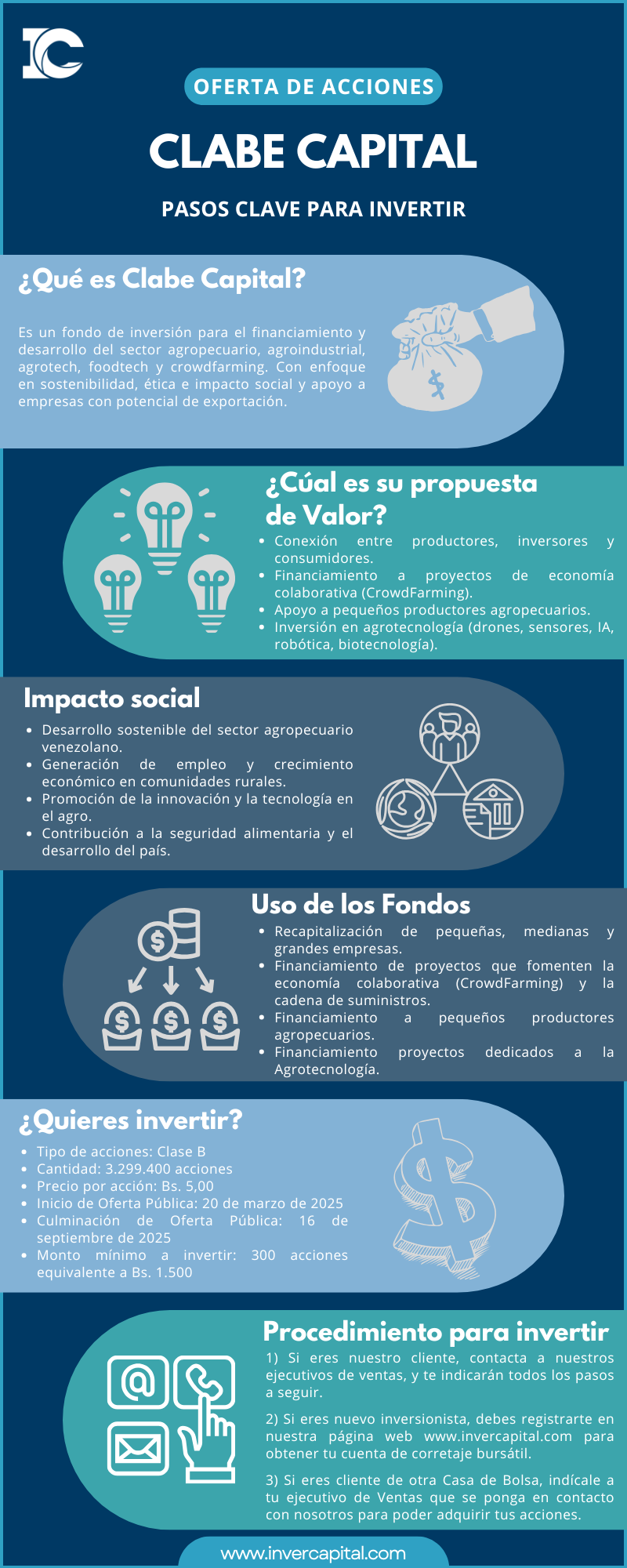 Infografia moderna tips ahorro azul